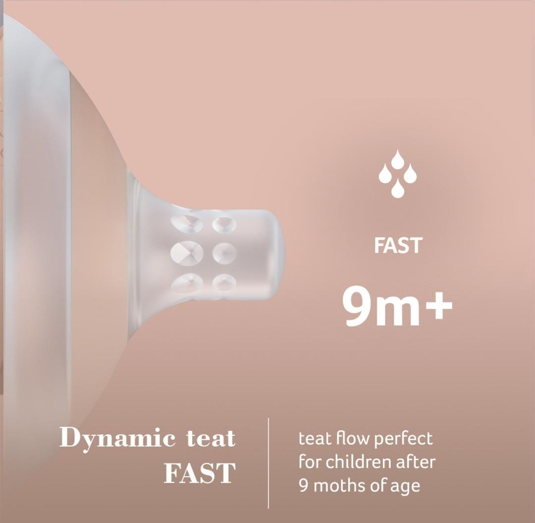 LOVI- Dynamic Feeding Teat Mammafeel 9m+ Fast