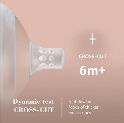 LOVI- Dynamic Feeding Teat Mammafeel 6m+ Cross-OutT